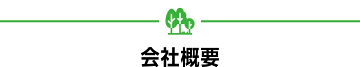 会社概要