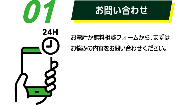 01お問い合わせ: お電話か無料相談フォームから、まずはお悩みの内容をお問い合わせください。