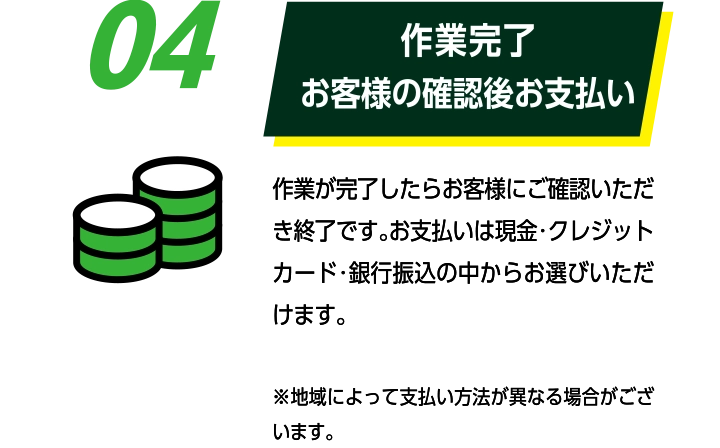 04作業完了お客様の確認後お支払い: 作業が完了したらお客様にご確認いただき終了です。お支払いは現金・クレジットカード・銀行振込の中からお選びいただけます。※地域によって支払い方法が異なる場合がございます。